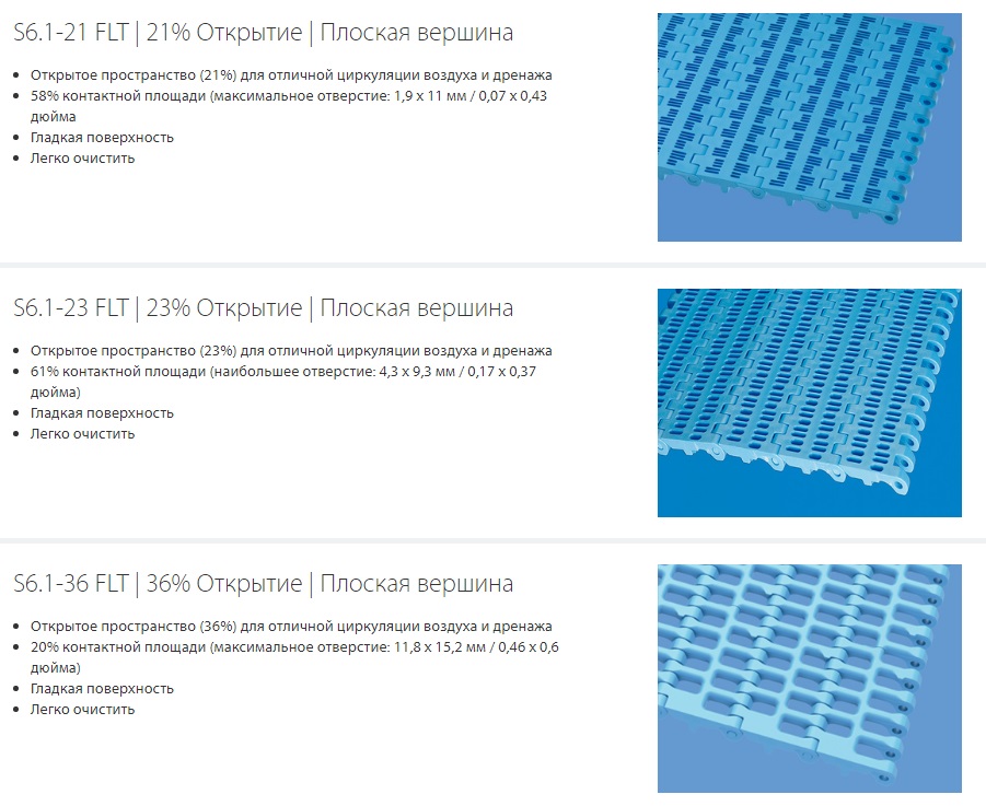 Варианты поверхностей ленты с прямым ходом