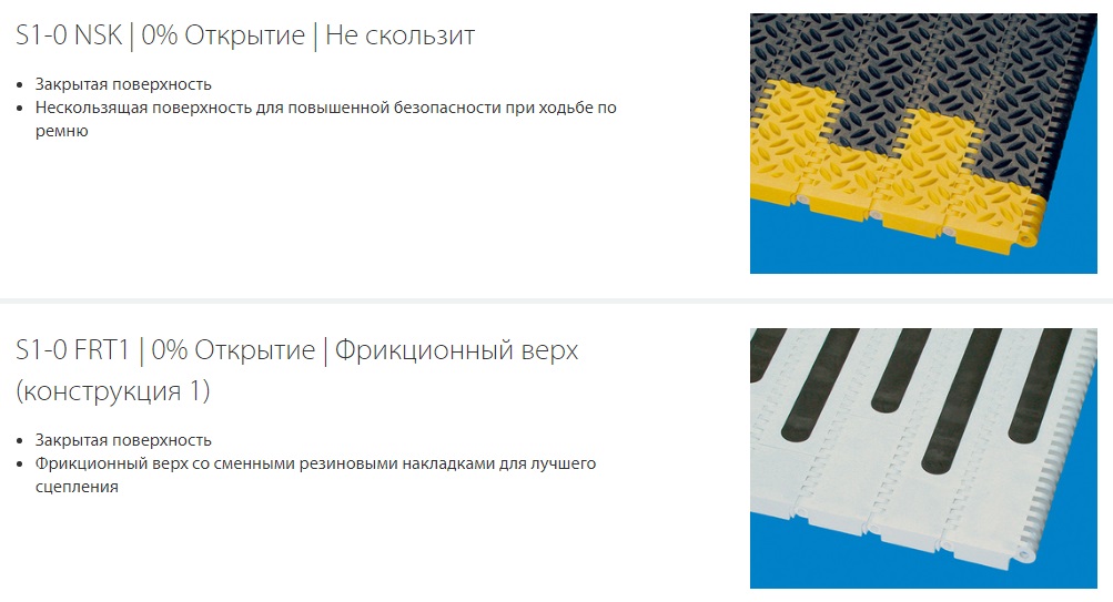 Доступные поверхности лент серии 1