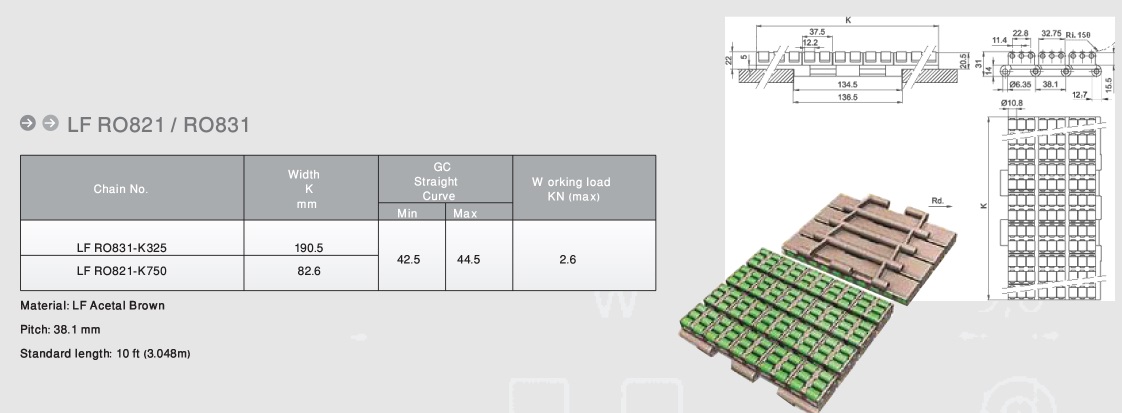 Пластиковые цепи серия LF RO 821 / RO831 NGB