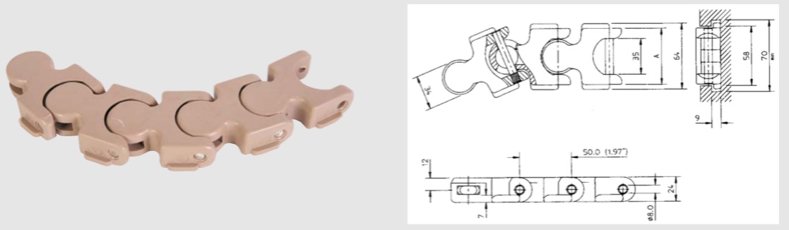 Пластиковые цепи серия 1700 ТАВ